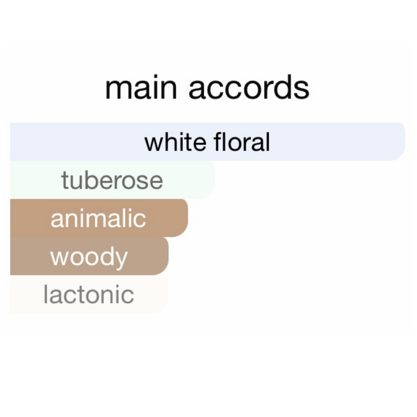 Kim Kardashian by Kim Kardashian