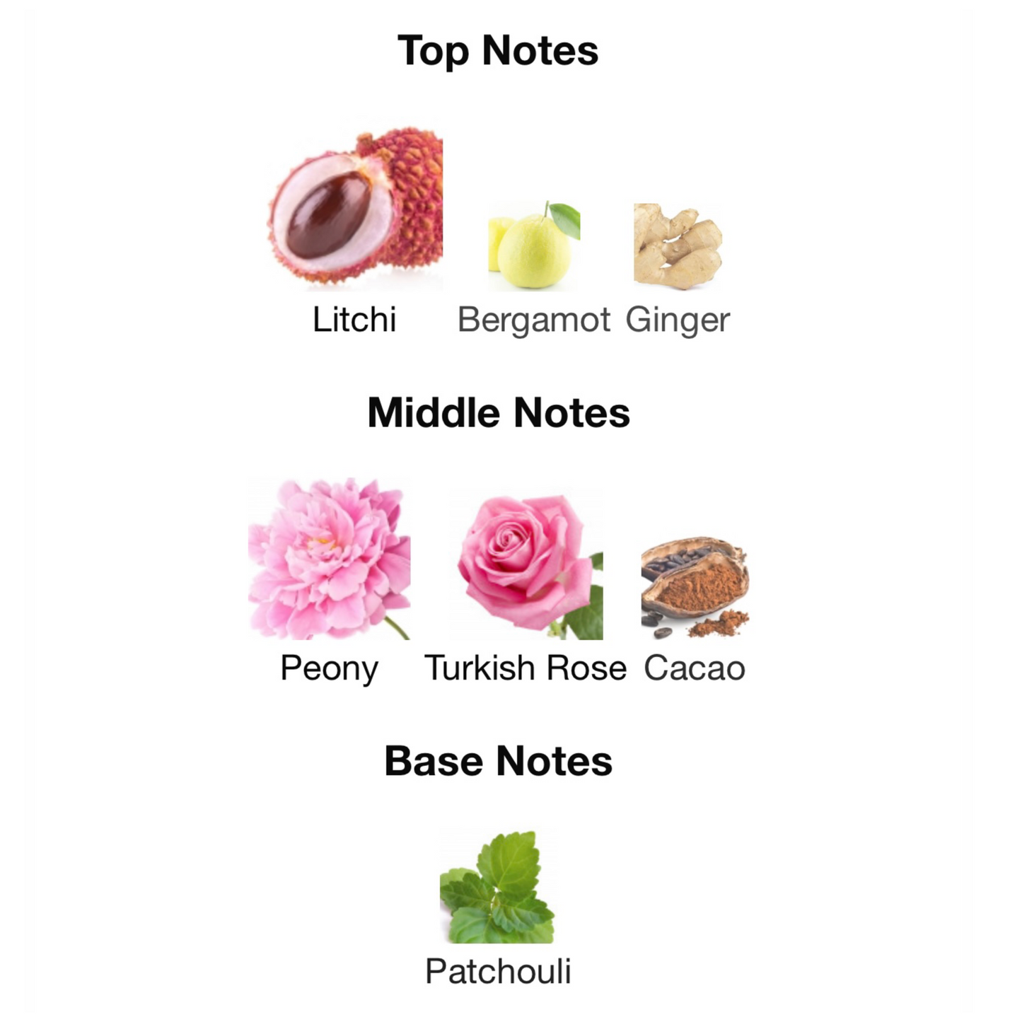 Louis Vuitton Attrape-Rêves Eau De Parfum