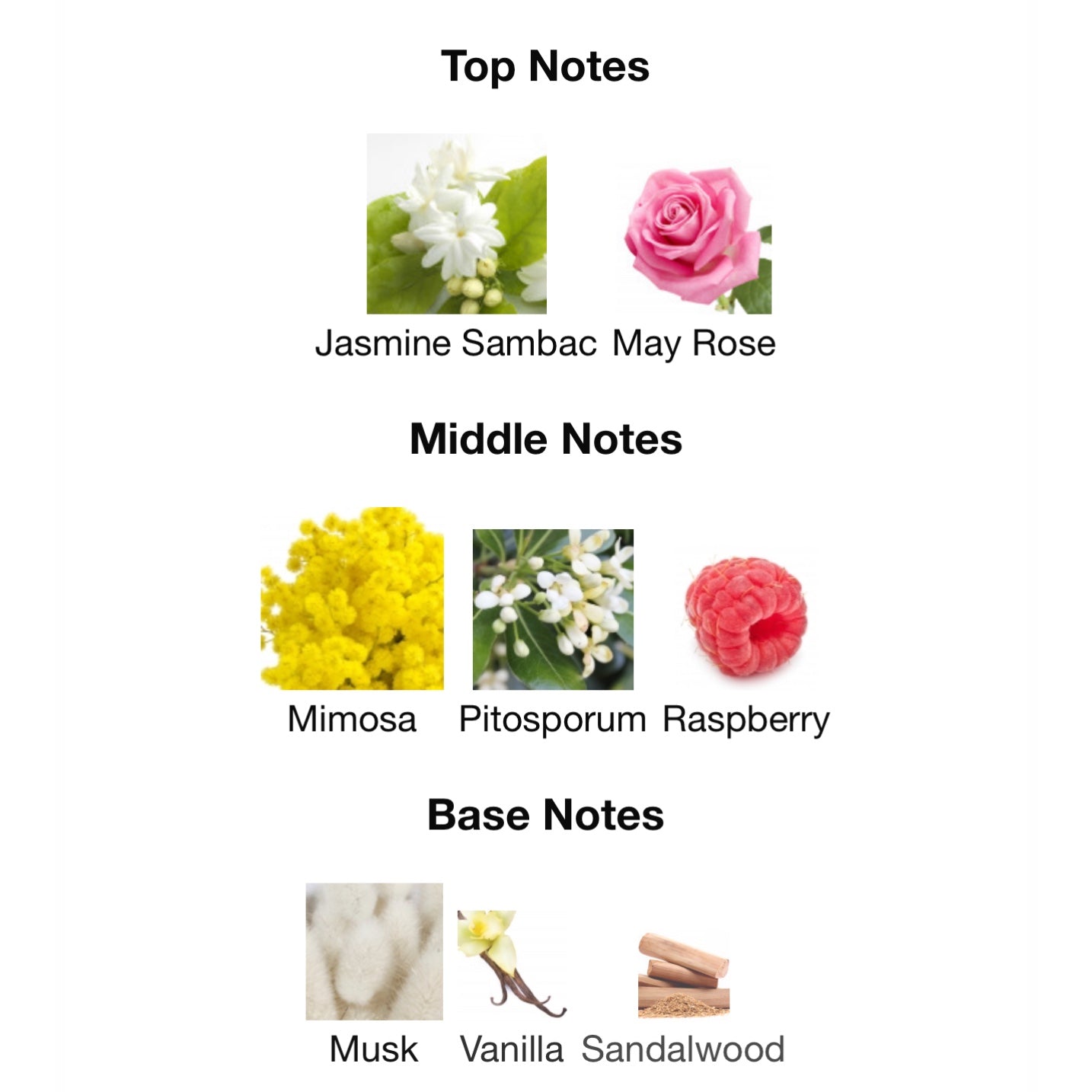 Louis Vuitton Heures D’Absence Eau De Parfum