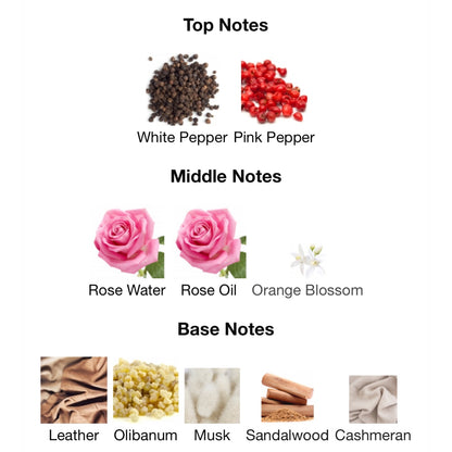 Tom Ford Rose Exposed Eau De Parfum